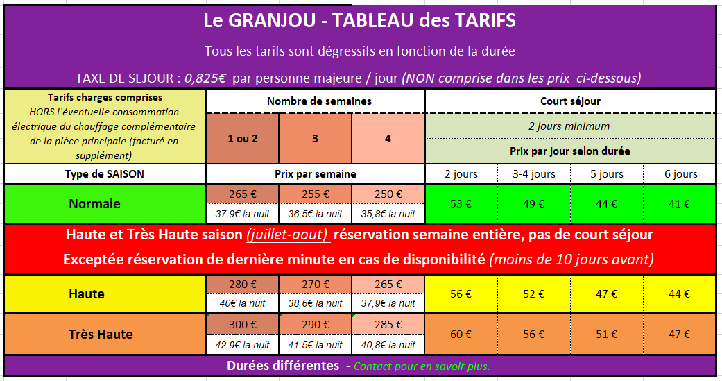 Gite Le Granjou Disponibilités et tarifs