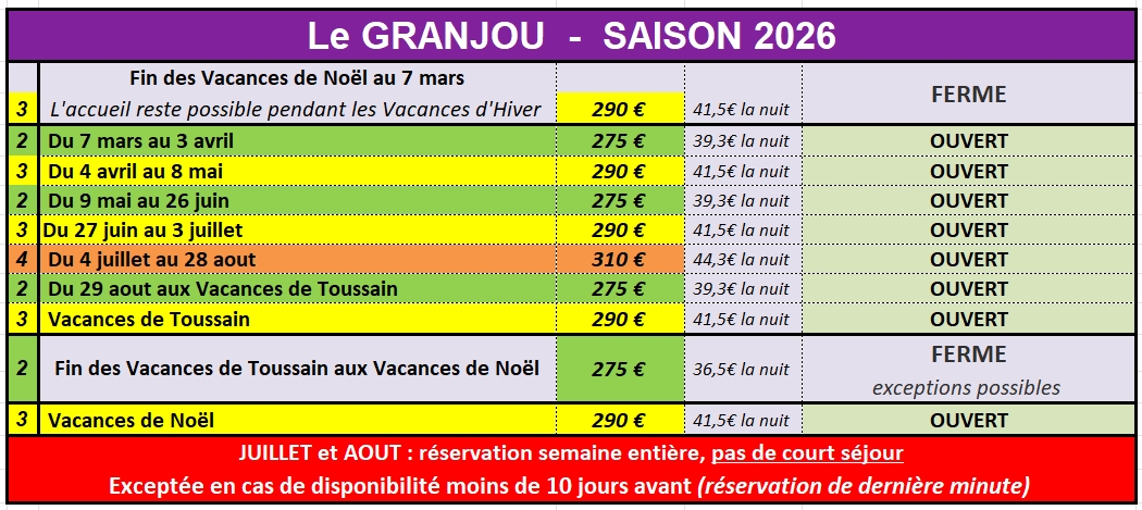 Gite Le Granjou Le GRANJOU - Disponibilité et Tarifs